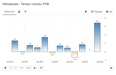 k1fl0w - > @k1fl0w: @J3ster: 
lewica: polska upada, odc 1235

@kamien23: no dokładn...