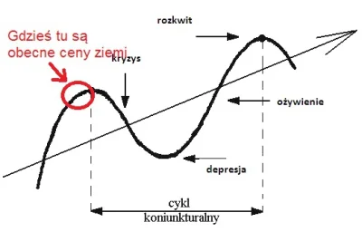 r.....0 - Tak działa wolny rynek

Dziś wielki dzień wykopowego prawactwa. Po raz pi...