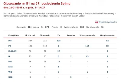 i.....s - @PafnucyMaj: Poza dywagacjami nt. osób, które pomagały tworzyć prawo penali...