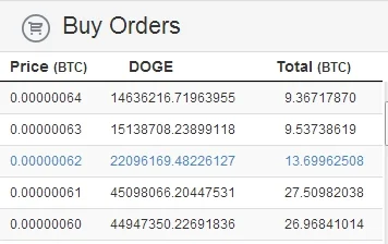 Primoza - Niezły blok ;)

#dogecoin #kryptowaluty