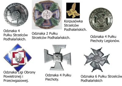 lakukaracza_ - Zanim Hitler zawłaszczył swastykę to wojsko polskie też używało tego z...