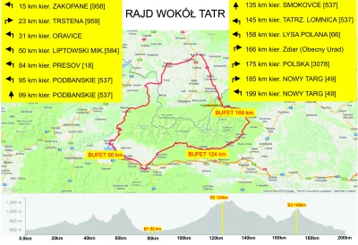 metaxy - > jest już jakiś plan co by zacząć wolne ogarniać ;)

@radoslaw-szalkowski...