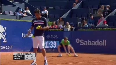 lucknh - You have one job.
#heheszki #gif #tenis