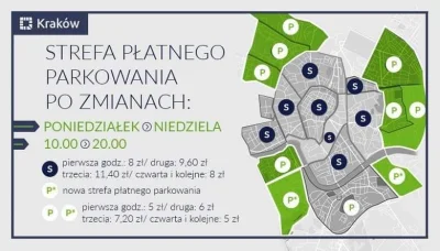 albert107 - #krakow dupy nasmarowane? #parkowanie 8 zł za godzinę również w weekendy ...