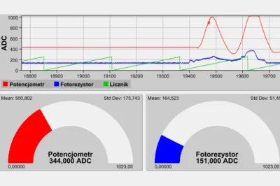 biesy - @Kasahara: nie wsa[ok.... WWw do T nie wiesz co mówisz #dzodzo lewacki ciapak...