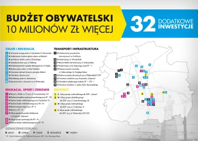 SurowyOjciec - @hannazdanowska powiększyła budżet obywatelski o 10 mln.

Czyli teraz ...