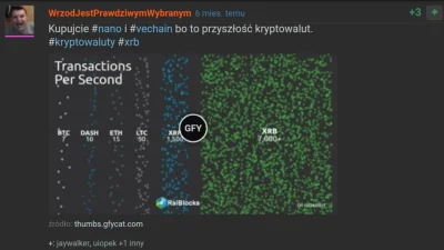 cyberpunkbtc - Teraz widzę ile czasu poświęciłem na tego frajera, ile dyskusji pod ka...