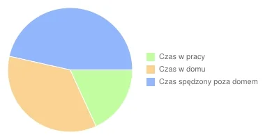 nanoo - @retardo: 

@kamikazee: 

@ghoot: burzę schematy ;o



PS nie jestem bezdomny