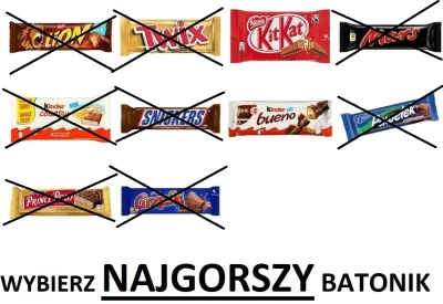 oba-manigger - Witam. Dziś odpada Snickers który uzyskał 43.7% głosów. Pozostały nam ...