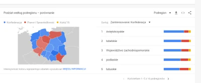 m.....0 - Wyniki wyszukiwania sprzed 1 godziny, Konfederacja, PiS, Kukiz'15:

Kukiz...