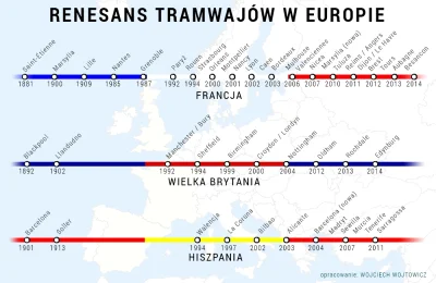 W1992 - @W1992: We Francji czy Wielkiej Brytanii co roku nowe miasto otwiera linie tr...