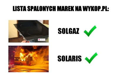 L.....n - Kto następny?

#solgaz #afera #heheszki