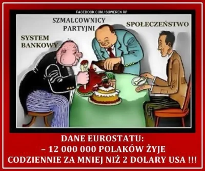 d.....i - #polska #gospodarka #neuropa #4konserwy #takaprawda