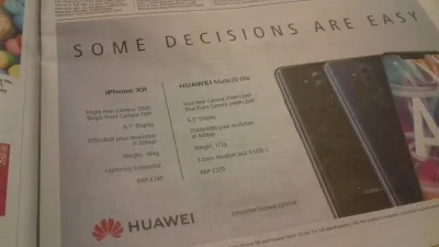 skydancer - In your face #iphone

#huawei #uk