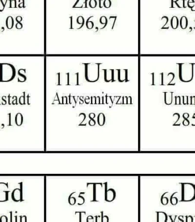 Quran812WhoBelieveInScripturesOther - > "przypadkowo" wszyscy tego samego wyznania.
...