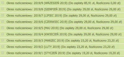 m.....o - #bekazpisu #polityka mieszkam w gminie #Lesznowola. Tak przez 1,5 roku zmie...