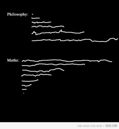 Mhrok - #prawdyzyciowe #matematyka #filozofia #zupa