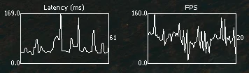 fejknejm - @k_p: x64 + dx9 here, czasem mimo w miarę dobrego kompa i prawie braku akc...