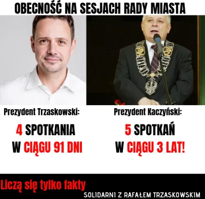 Realna_org - Obecnie w rządowych mediach trwa obrzydliwa nagonka na Prezydenta Trzask...