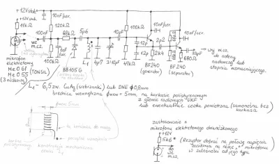 rewida17 - > wide frequency FM jamming schematic

@dzikakaczkabez_dzioba: 

Tu ma...