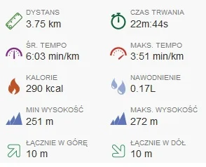 Wrtuu - 236 546,35 - 3,75 = 236 542,6
Pierwszy trening :)
#sztafeta