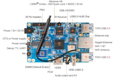 Forbot - Nowe Orange Pi 3 ma w sobie chyba wszystko, czego brakowało fanom Raspberry ...