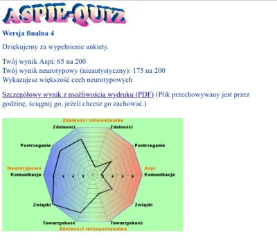 S.....a - B) #aspiequiz #aspie