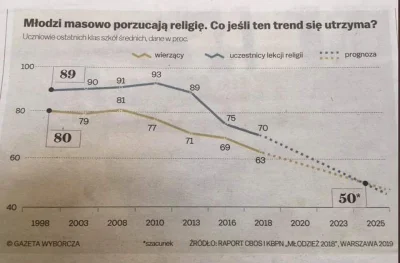 Kempes - #religia #ciekawostki #katolicyzm #naukowcywiary #polska