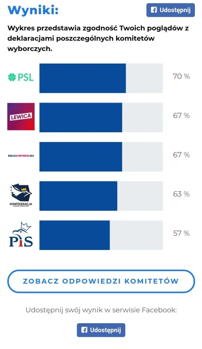 Tracker31 - jakiś poyebany ten latarnik i na kogo ja mam niby głosować heee ? #wybory...