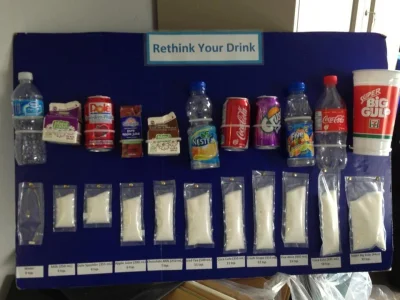 Werdandi - Rethink your drink