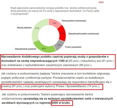 lakukaracza_ - Tragedia panowie i panie. Tragedia. Nie sadziłem, ze jest aż tak źle z...