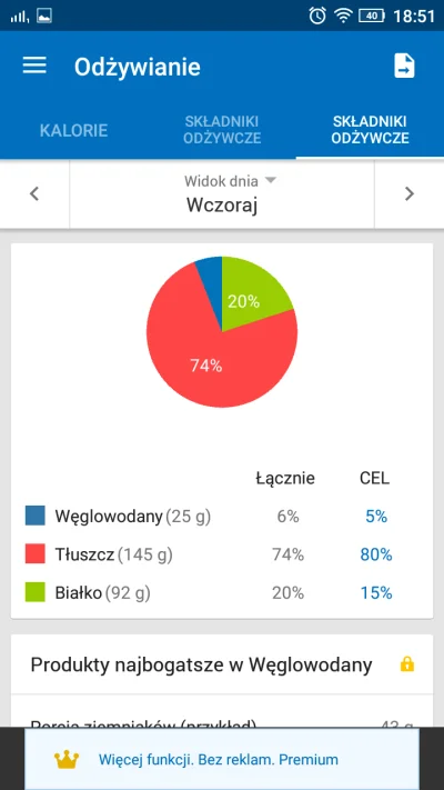 imponderabilistyczna - @mapache: moje makro z wczoraj ( ͡° ͜ʖ ͡°)