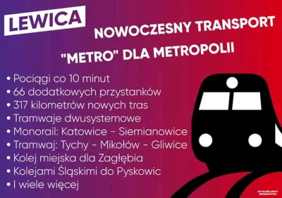 s.....0 - Pakiet dla Śląska :)
#polityka #wybory #lewica #polska #razem #slask #tran...
