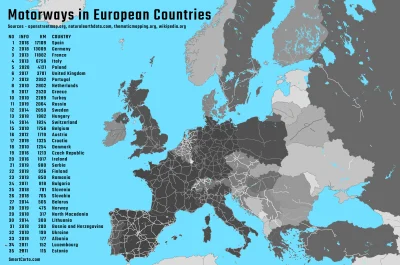 Wardrun - Autostrady w Europie i statystyki na temat ich długości.
#mapy #kartografi...