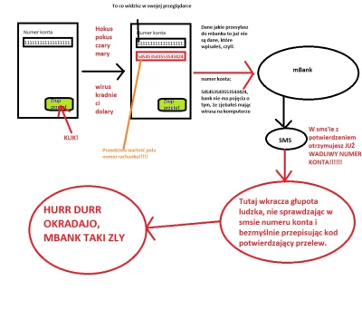 yupik - @KsiegaRekordowSzutki: Poświęciłem 5min życia aby wytłumaczyć Ci to tak łopat...