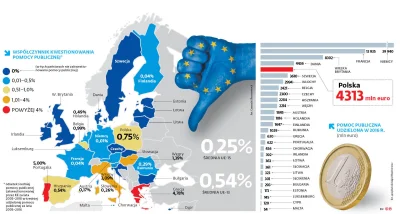 DziennikGazetaPrawna - > Francja i Niemcy są zdecydowanie rzadziej karane za niedozwo...