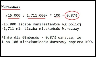 theone1980 - #4konserwy #bekazkod #kod #polityka