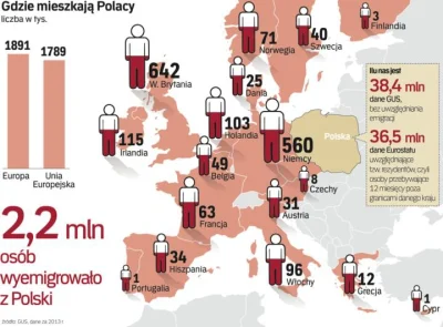 johanlaidoner - @laczka: @heliodorgi: @KieroKa: @Yamoy: @arsaya: Jest wiele powodów. ...