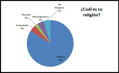 Holiday - Muzułmanie znowu niszczą pokój !!! Oh wait...