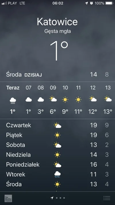 m.....x - Pogodę #!$%@?ło

#zalesie ##!$%@? #katowice