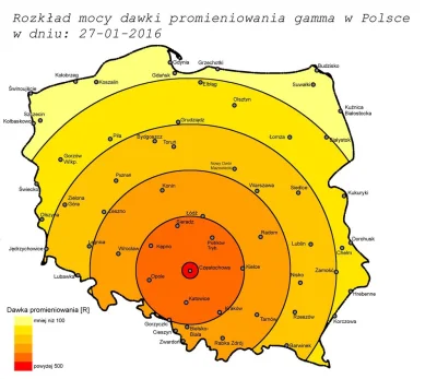 JOluk - #xanthiacontent #karyna #logikarozowychpaskow @xanthia #pogoda #polska #hehes...