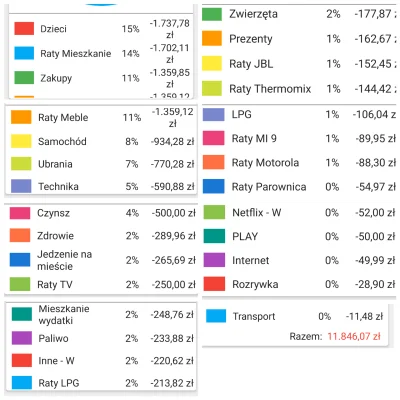 songossj6 - @Kogutt: Opole

U mnie wygląda to tak :) specjalnie wybrałem listopad b...