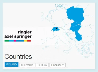 LaPetit - Ciekawa sprawa. Ringier-Axel Springer działa tylko w czterech krajach (nie ...
