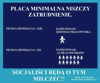 l.....r - > to niech płacą ludziom po 4 złote. Wtedy wszyscy będą mieli pracę.

@Sa...