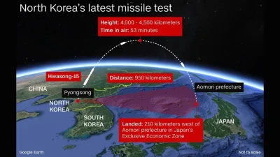 Kielek96 - Korea Północna po raz kolejny prowokuje,we wtorek reżim odpalił pocisk mię...