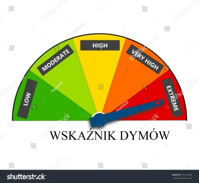 przemaszielony - Jak Małysz się pojawi to zamkną licznik dymów. @Ksiadz_Meduz rób to ...