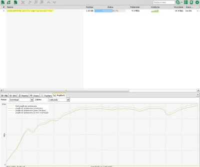 karolzzr - Zanotowałem rekord prędkości pobierania torrenta :D #torrent #utorrent #mu...