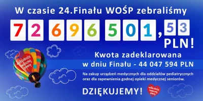 r.....o - Mnie najbardziej cieszy fakt, że ponad połowa z tych 19mln wzrostu w stosun...