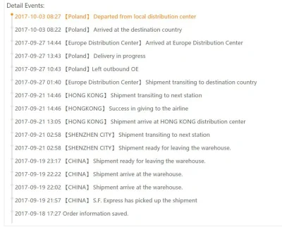 kofi22 - Mirki, pytanko odnośnie śledzenia paczki. Kupiłem 11.09 xiaomi huami amazfit...