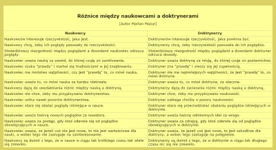 Szczepienie - @Bialy88: Zobacz moje odpowiedzi, jako jedyny chyba tutaj odpisuje rzet...